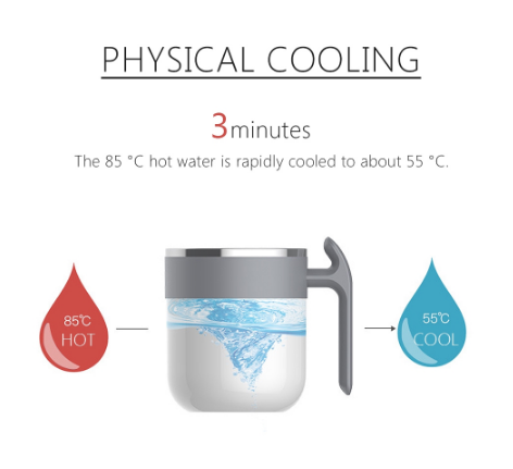 Automatic Self-Stirring Cup 300 ml Stainless Steel - No Battery needed!