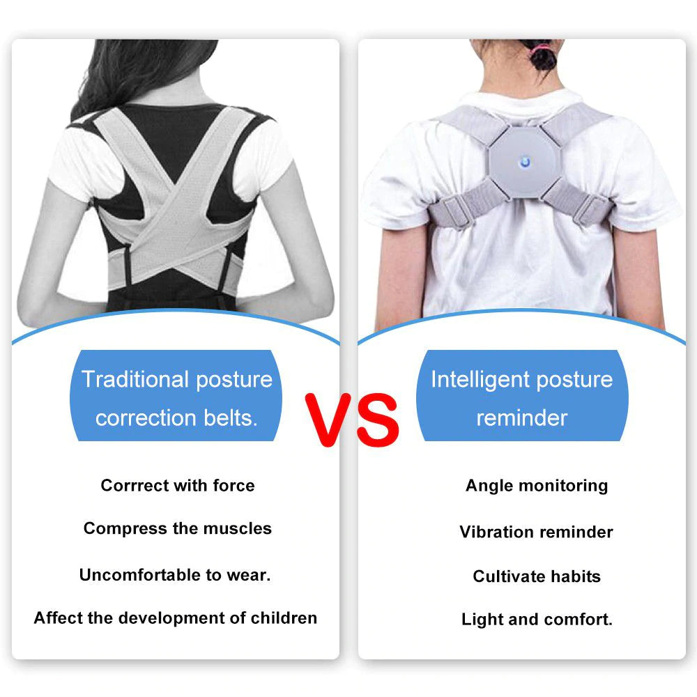 Intelligent Adjustable Posture Corrector Reminder