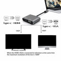 4-in-1 Multi-function USB Type-C Adapter