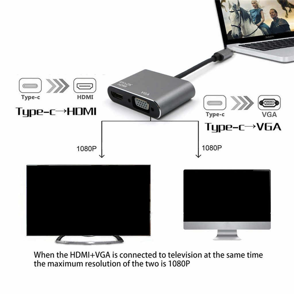 4-in-1 Multi-function USB Type-C Adapter
