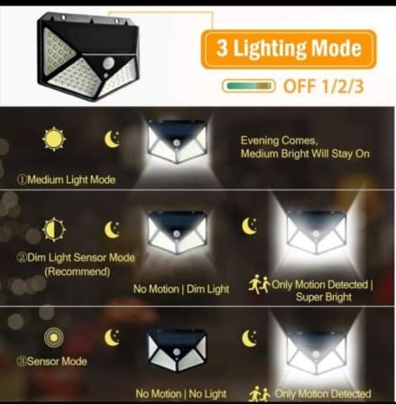 Wireless Motion Sensor Lights