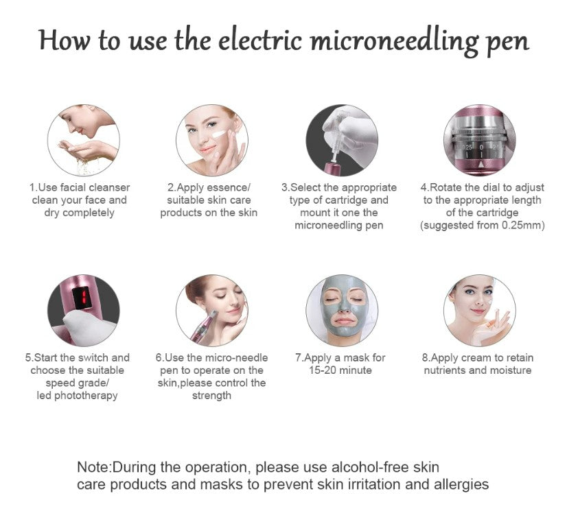 Professional Microneedeling Pen Machine for Derma MTS - 10pcs Nano Round
