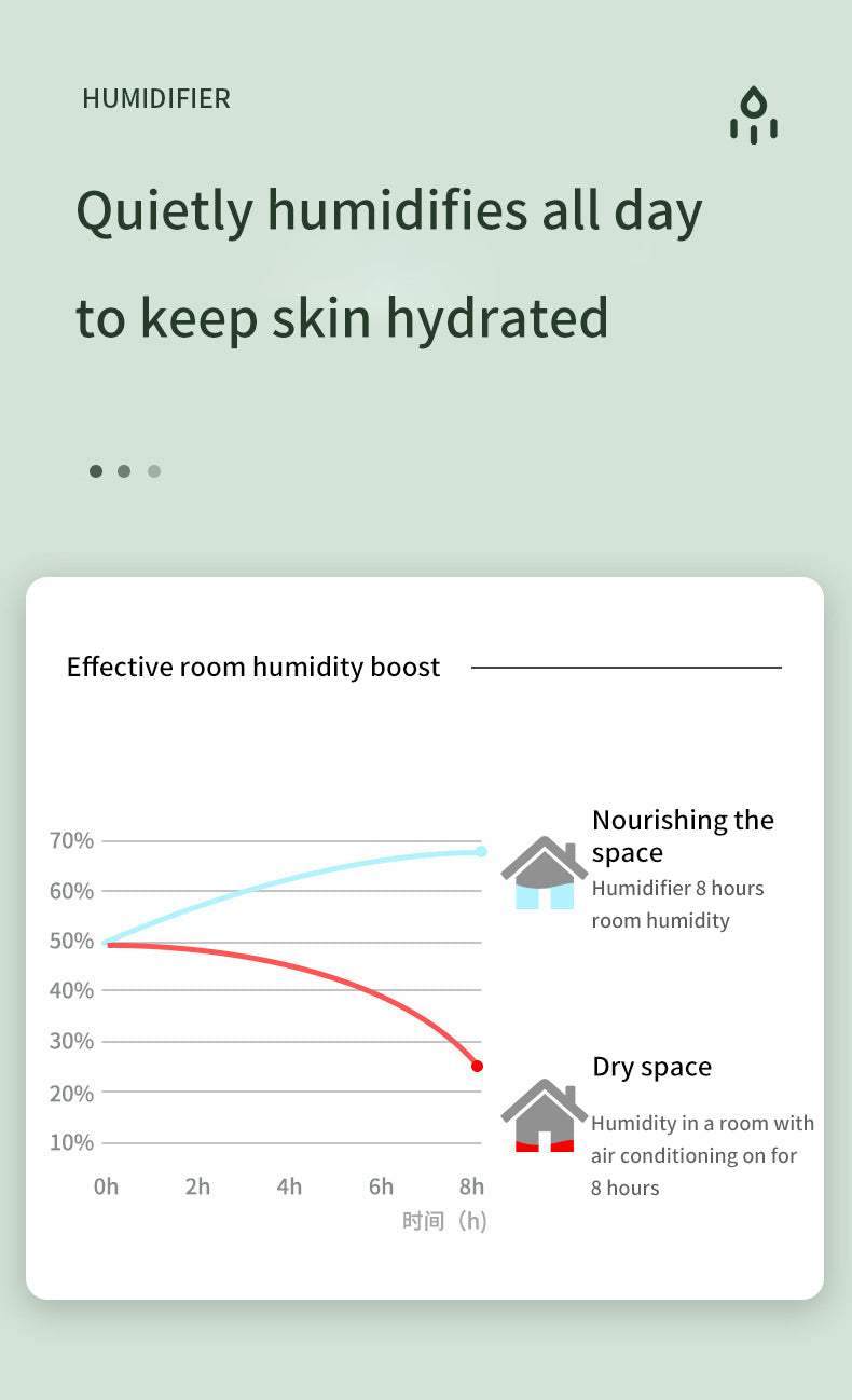 Water Drop Backflow Anti gravity Humidifier LED Time Display